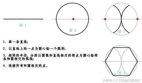 六角形怎麼畫|木工作圖技巧：五邊形和五角星以及六邊形的畫法